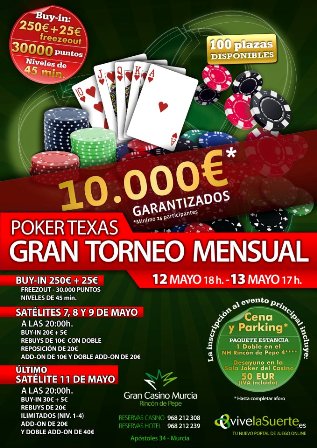 MENSUAL MAYO GRAN CASINO RINCÓN DE PEPE